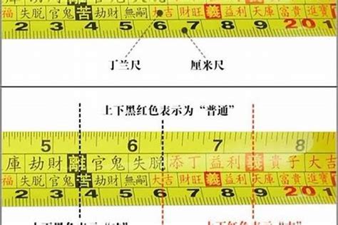 文公尺300以上|文公尺怎么用